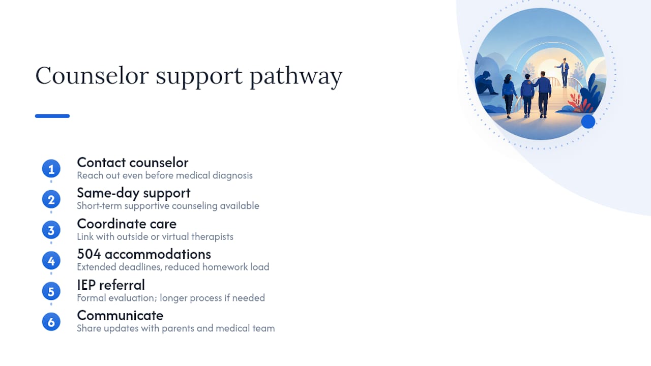 School counselor support pathway for teens