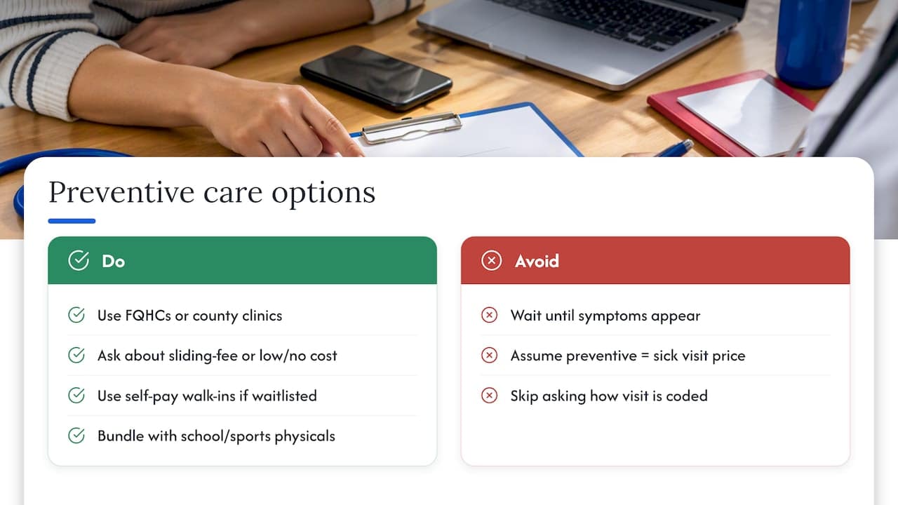 Preventive care options and coverage for uninsured patients — overview diagram