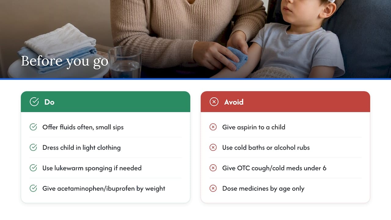 Home care and medication safety: what to do before you go — overview diagram