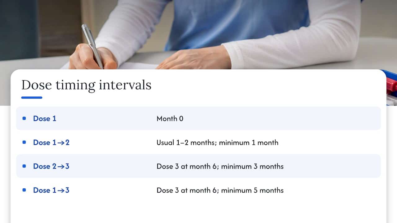 HPV vaccine dose schedule and minimum intervals